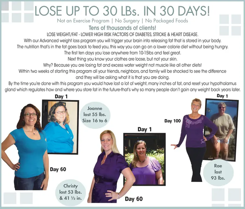 Chiropractic Wichita KS Office weight loss Chiropractic Wichita KS Office weight loss